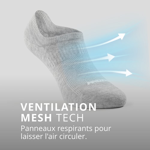 Chaussettes No-Show GymPro - Lot de 3  (4)