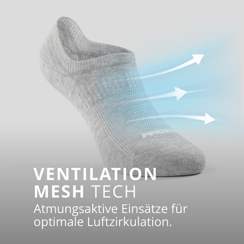 GymPro No-Show Socken - 3er-Pack  (4)