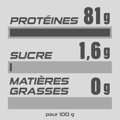 100% Real Whey Isolate Clear 907g (4)