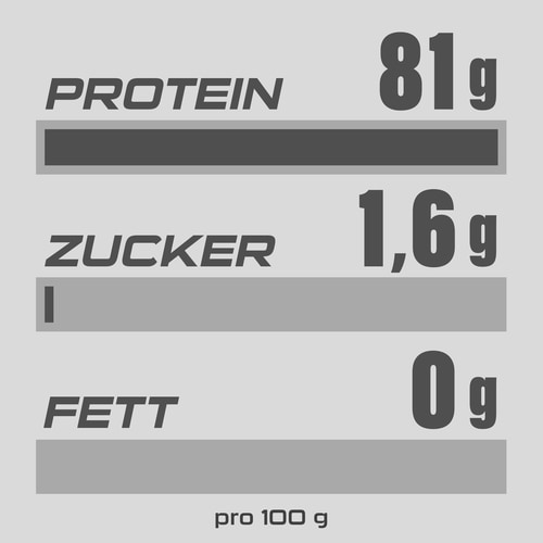 100% Real Whey Isolate Clear 907g (4)