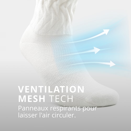 Chaussettes Scrunchie Over The Calf  (2)