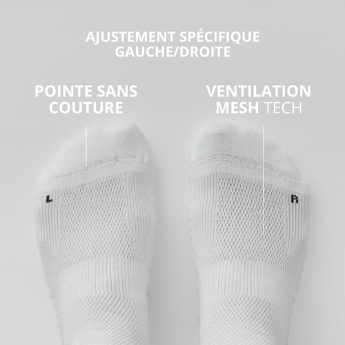 Chaussettes Athleisure DL Crew  (5)