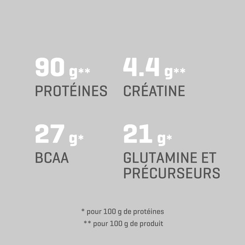 100% Whey Hydro Isolate Clear 700g (6)