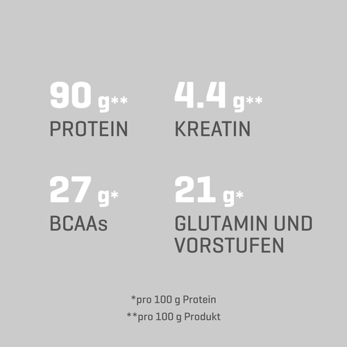 100% Whey Hydro Isolate Clear 700g (6)
