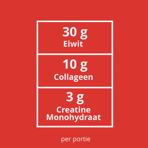 Peanut Whey Protein 450g (6)