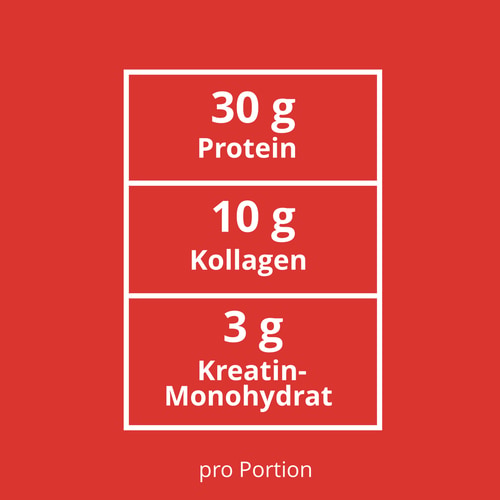 Peanut Whey Protein 907g (6)