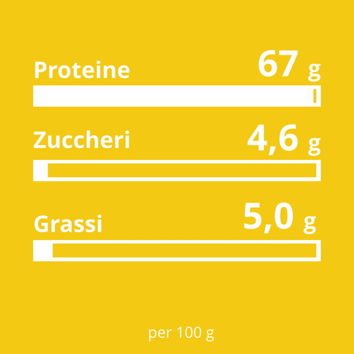 Peanut Whey Protein 907g (4)