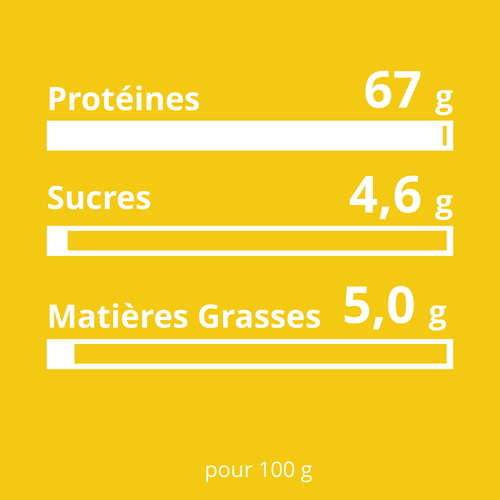 Peanut Whey Protein 907g (4)