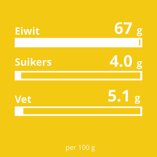 Peanut Whey Protein 450g (4)