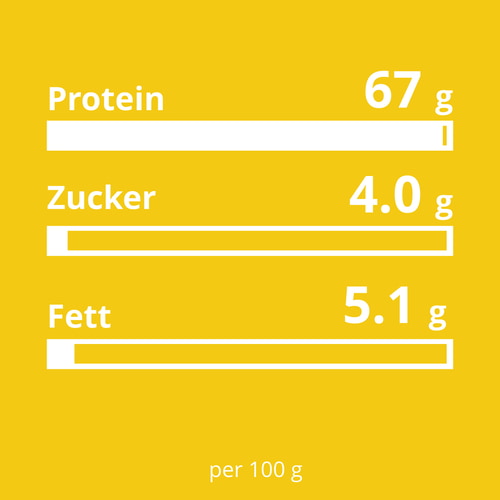 Peanut Whey Protein 907g (4)