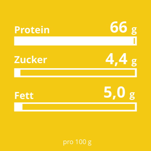 Peanut Whey Protein 907g (4)