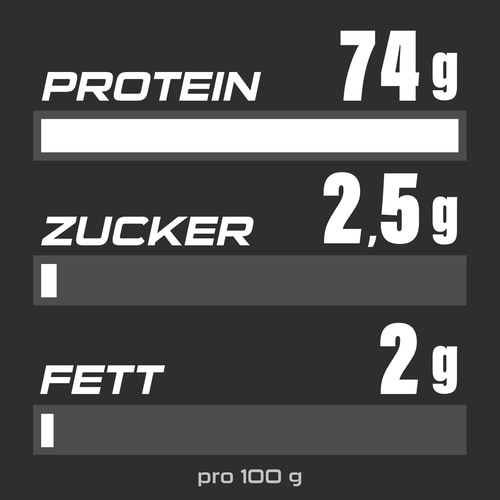 Whey Protein Fusion 700g (4)