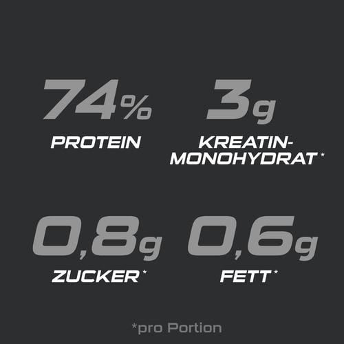 Whey Protein Fusion 700g (6)