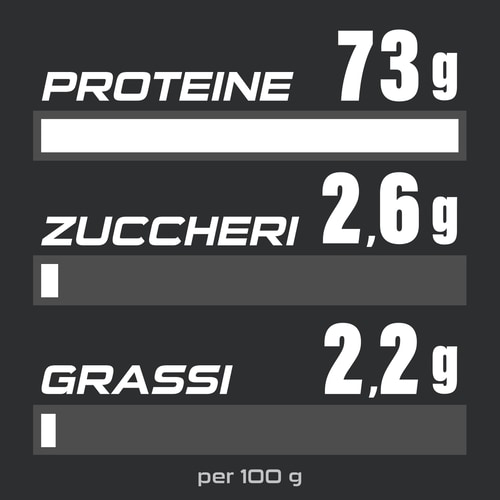 Whey Protein Fusion 700g (4)