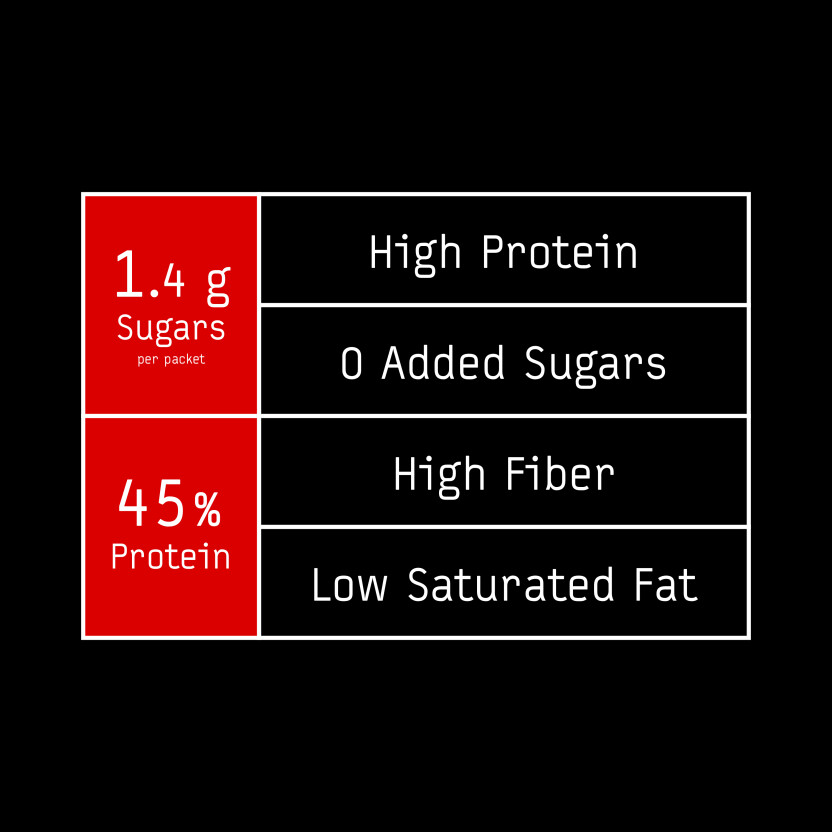 Zero Chips Patatas fritas proteicas 25 g Barritas y aperitivos para