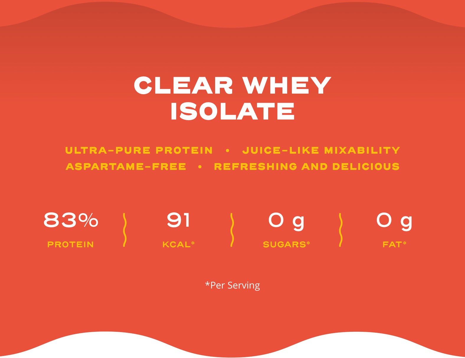 Clear Whey Isolate
