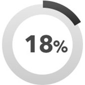 Prozis 100% Whey Prime