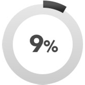 Prozis 100% Whey Prime