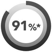 Prozis Sachet 100% Whey Prime Isolate