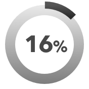 Prozis Sachet 100% Whey Prime Isolate