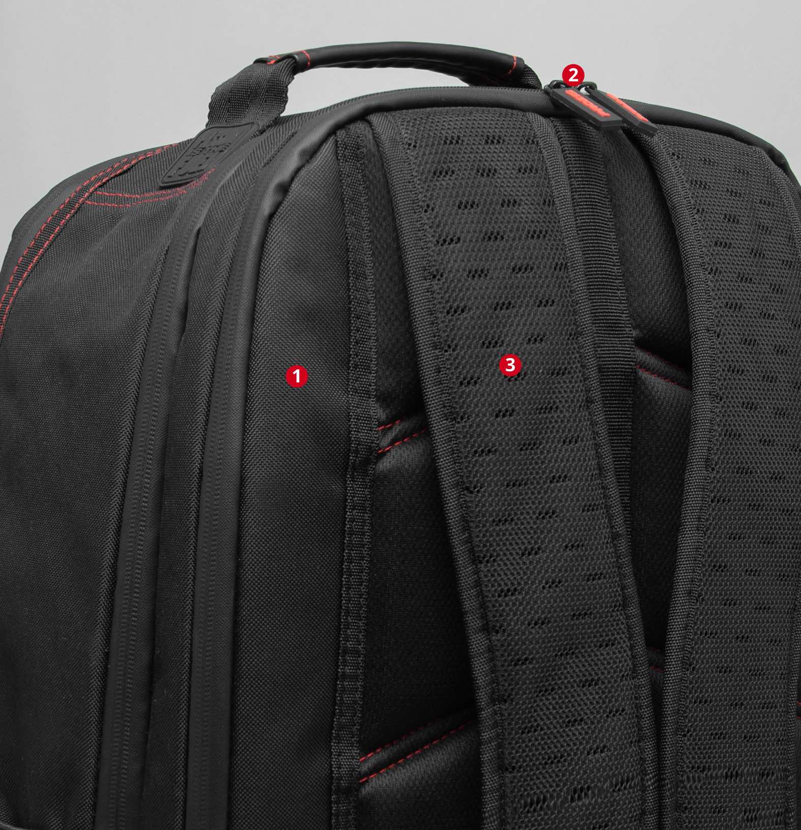 prozis befit backpack