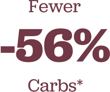 Lean Bread Carob