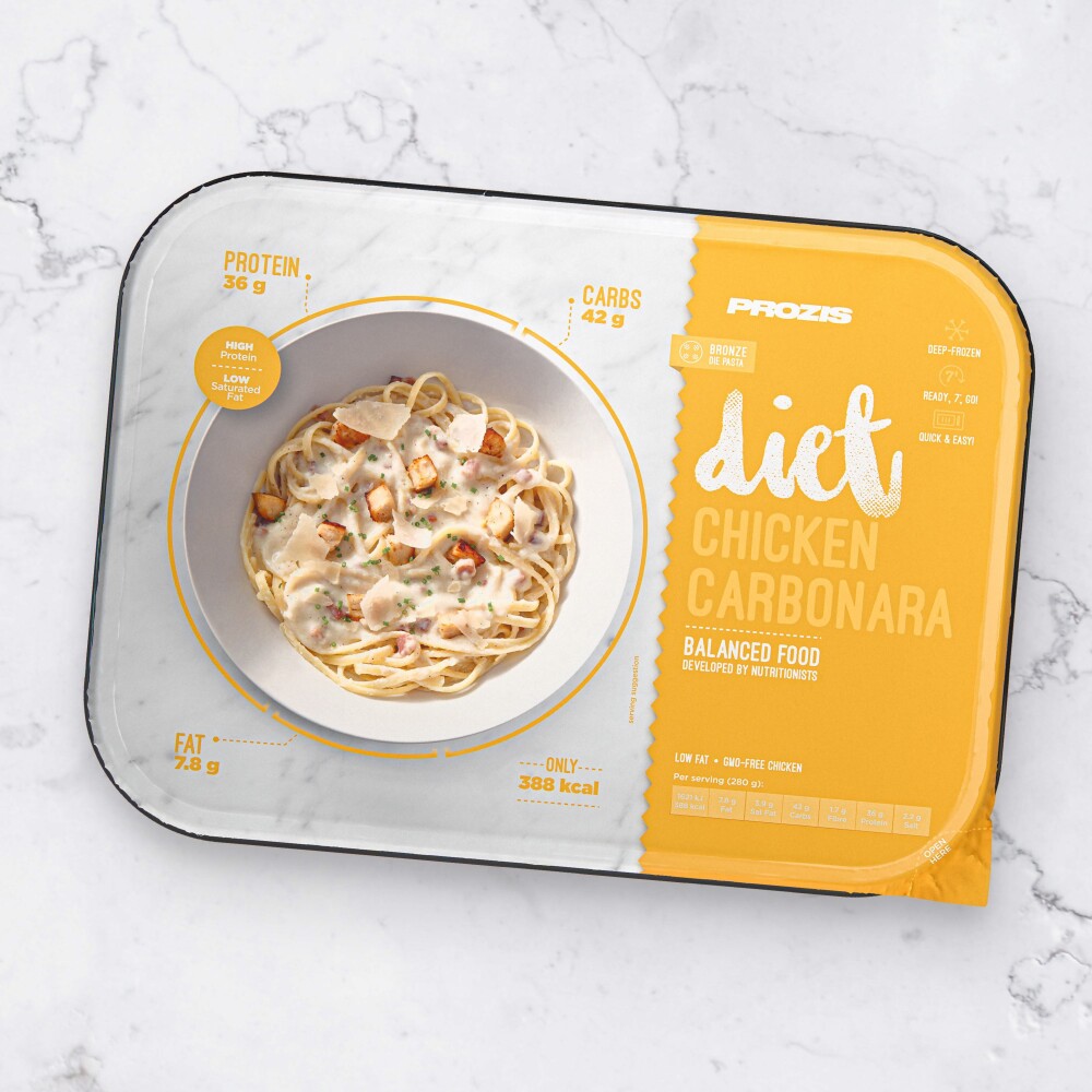 Diät-Hähnchen-Carbonara