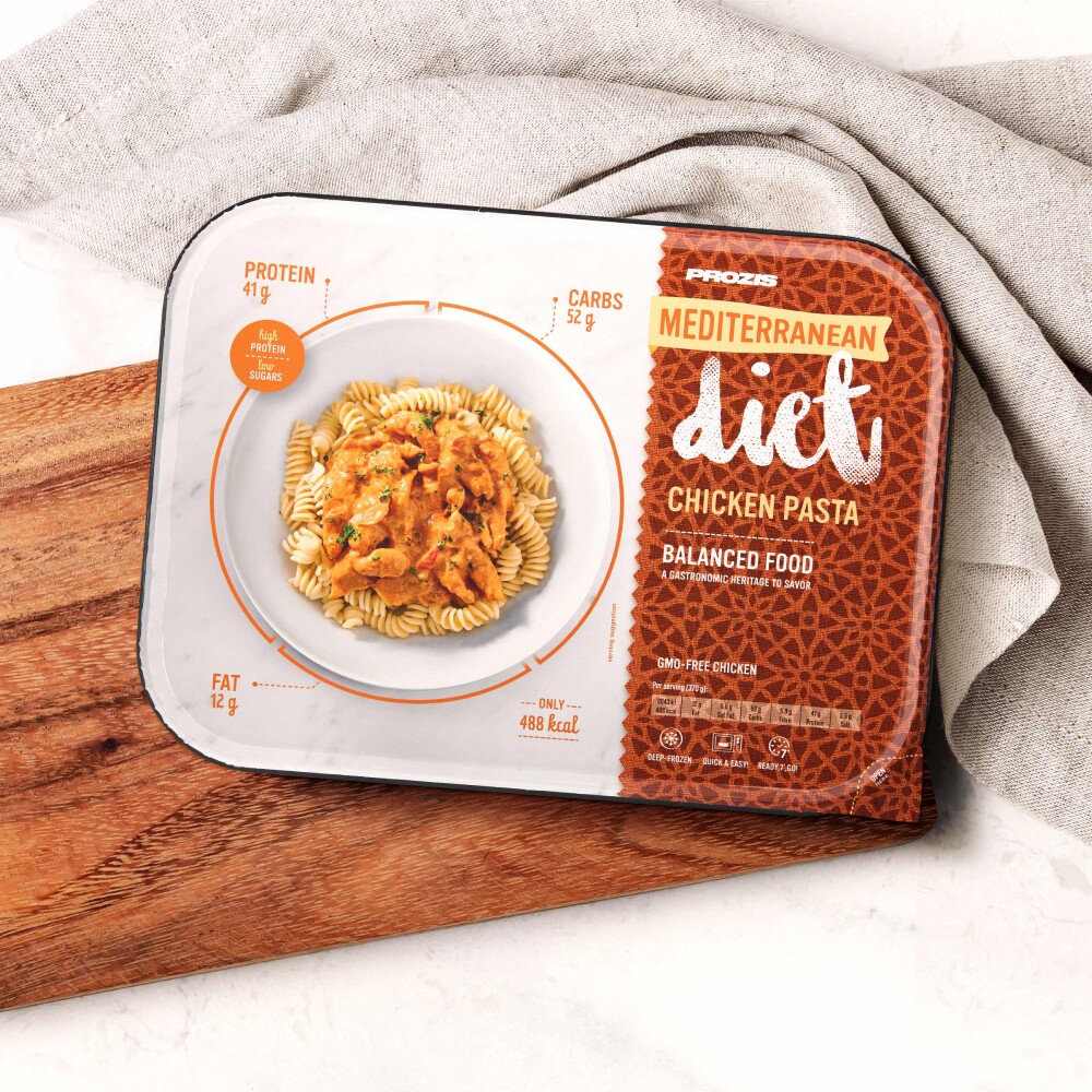 Mediterranean Diet - Pasta con pollo