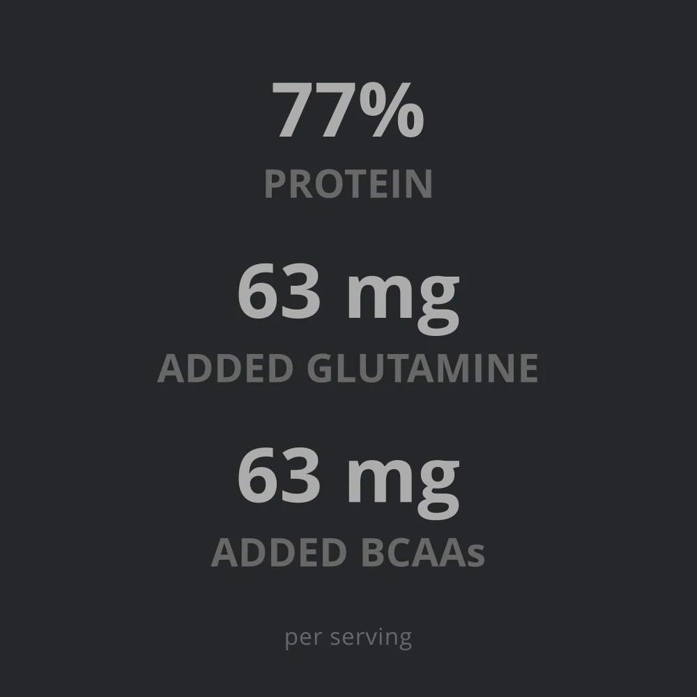 Prozis Prime Casein 1000 G Strawberry - 1040 g