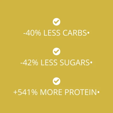 v1514887 prozis_double-creamy-protein-cookies-2-packs-of-4-lemon-pie-cream_5.webp