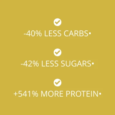 v1514911 prozis_double-creamy-protein-cookies-12-packs-of-4-lemon-pie-cream_5.webp