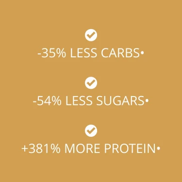 v1514935 prozis_double-creamy-protein-cookies-12-packs-of-4-white-chocolate--hazelnut-cream_5.webp