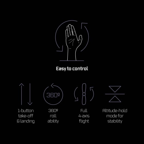 Helix - Dron plegable con control gestual-2