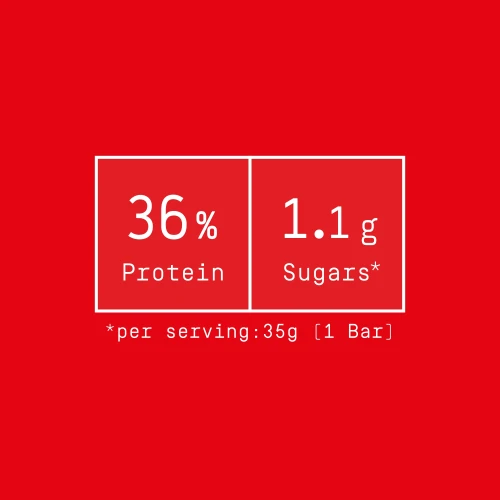 Zero Protein Snack (4)