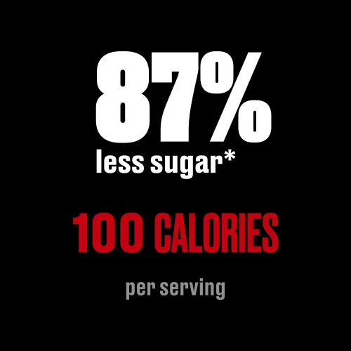 Zero Break Duo 6 ct (4)