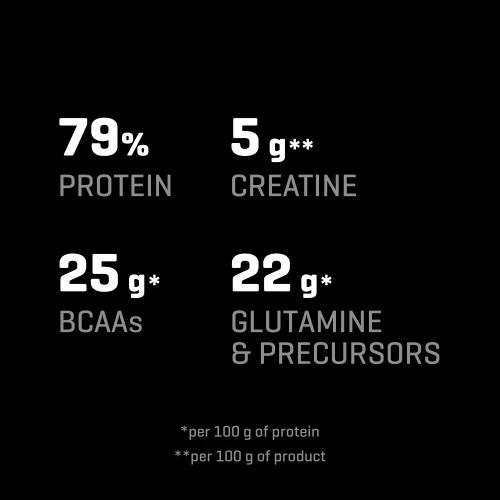 2 x Sachet 100% Whey Hydro Isolate 31g (4)