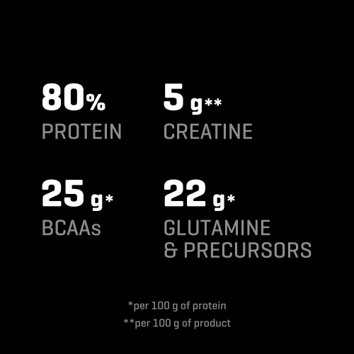 2 x Sachet 100% Whey Hydro Isolate 31g (4)