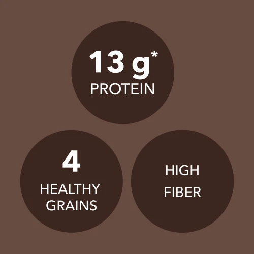Protein Muesli 14 oz - Chocolate (4)