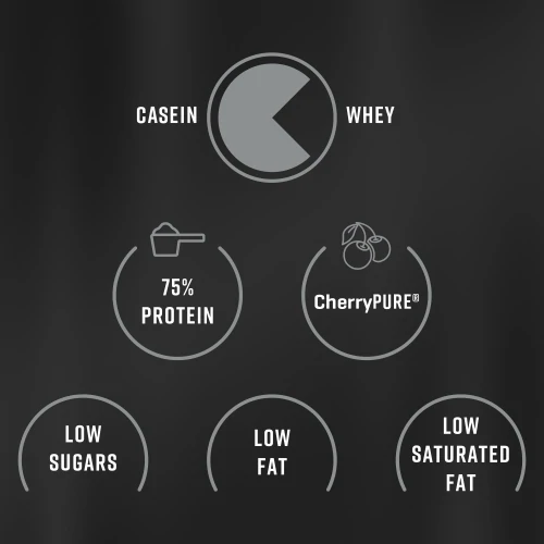 Night Protein 900g - Overnight Protein Shake (4)