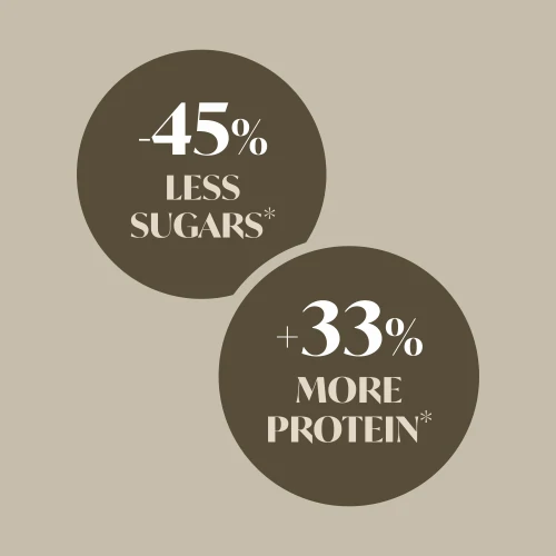 Lean Premium Dipped Hazelnuts - White Chocolate 100 g (3)