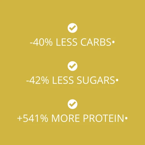 Double Creamy Protein Cookies (2 packs of 4) - Lemon Pie Cream (3)