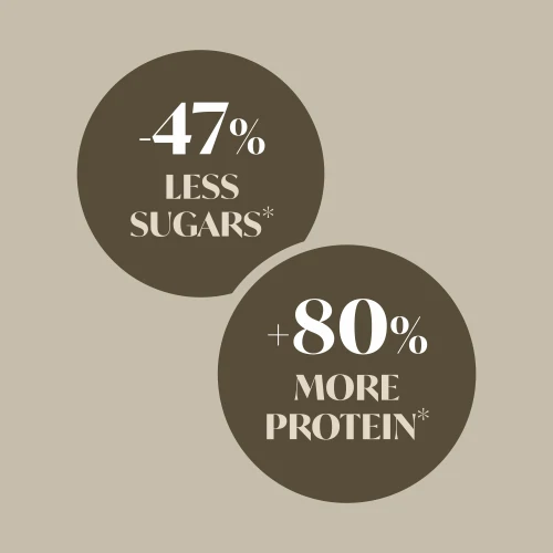 Lean Premium Dipped Pistachios - White Chocolate 100 g (3)