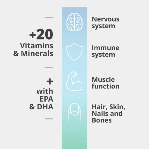 Multi PRZ Evo - 30 daily servings (4)