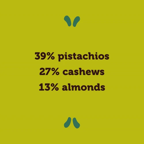 Nutzer Bar 10 ct Pistachio (3)