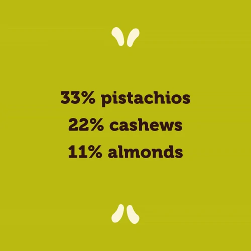 Nutzer Bar 10 ct Pistachio & White Chocolate (3)