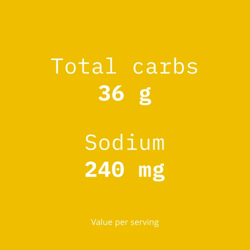 Energy IsoCarb - Isotonic Drink 20 servings (4)