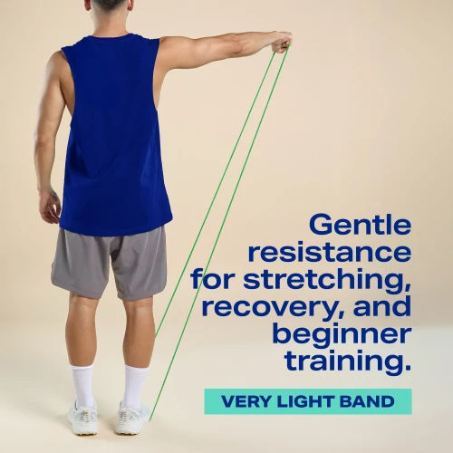 Stretchy Resistance Bands - Full Set (5)