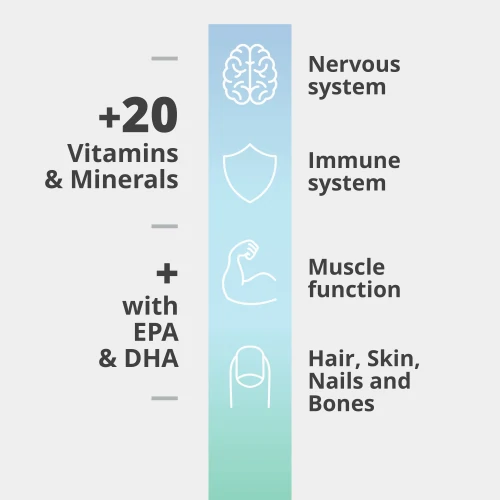 Multi PRZ Evo - 60 daily servings (4)