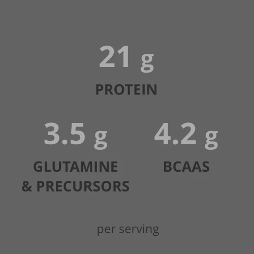 100% Whey Prime -4 lb (4)