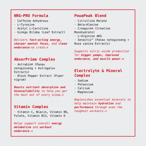 Extreme Big Shot - Pre-Workout 20 servings - (6)